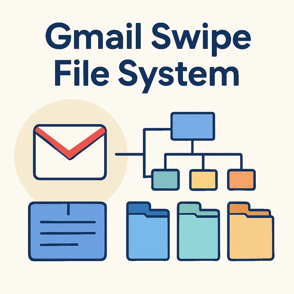 The Gmail Labels Swipe File System: How to Build a Database of High-Converting Email Subject Lines
