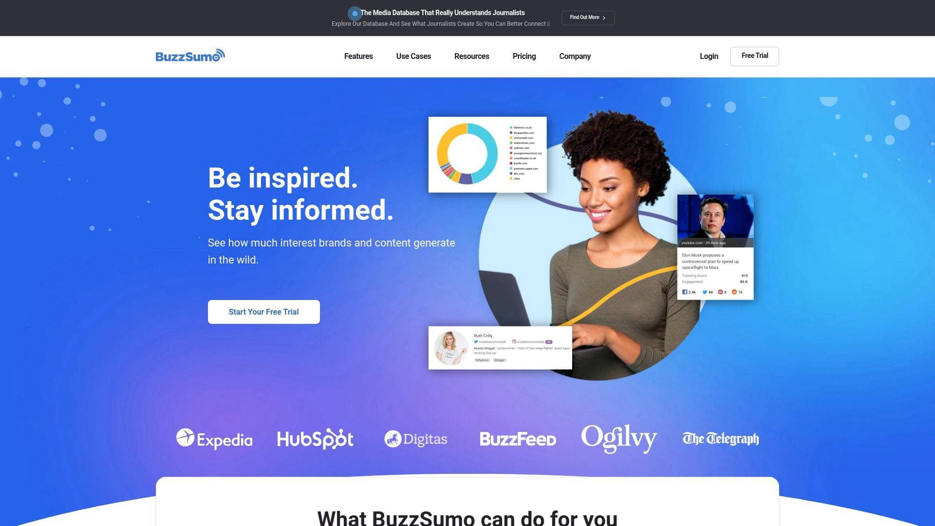 BuzzSumo interface screenshot showing main features and user interface