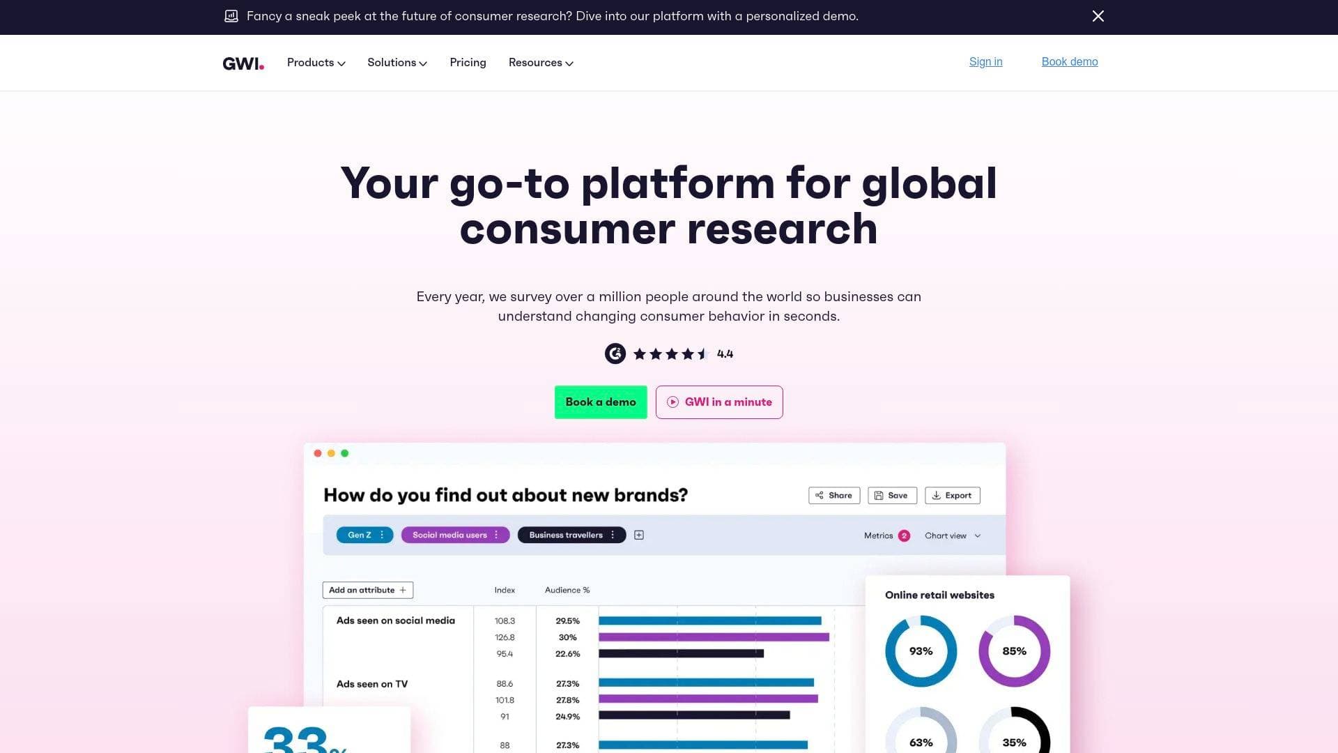 GWI interface screenshot showing main features and user interface