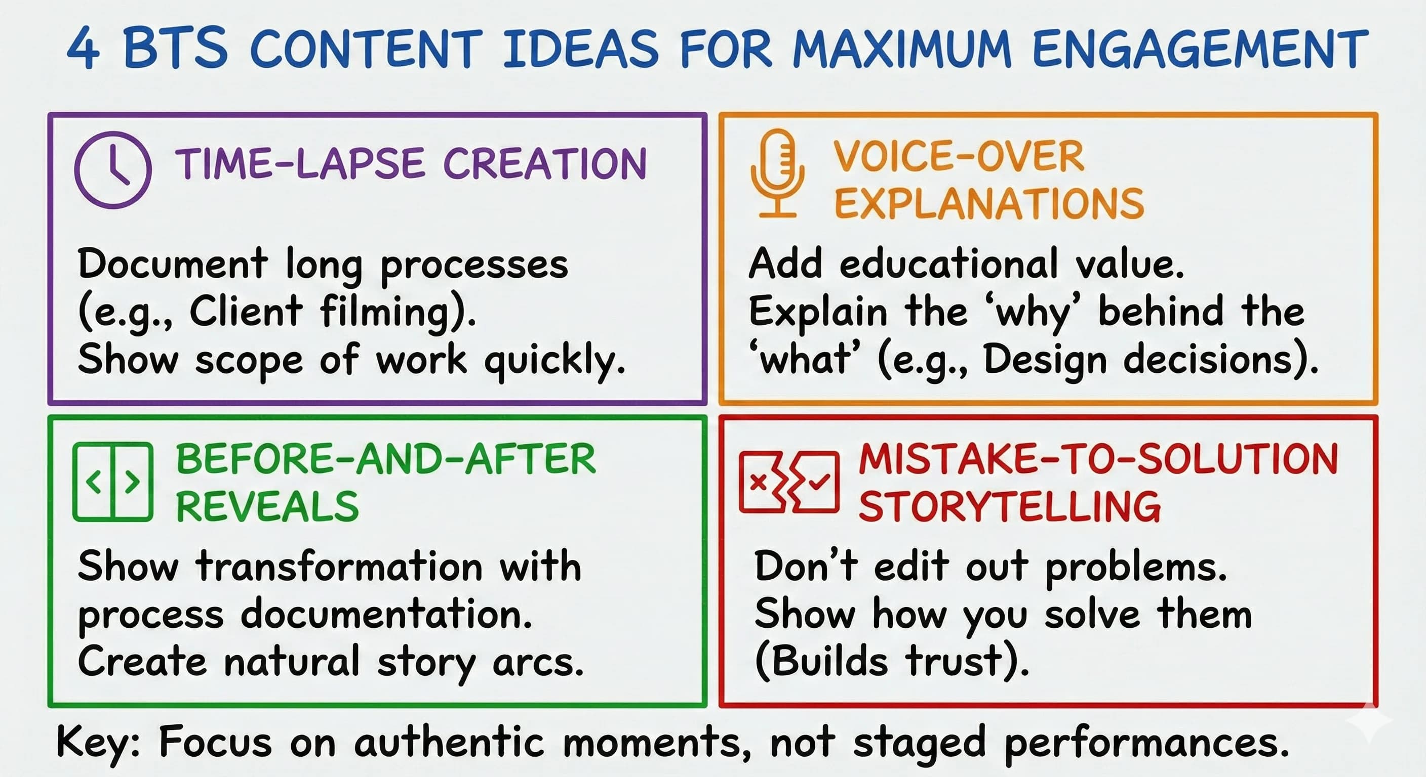 Behind-The-Scenes Content Creation: Turn Your Work Process Into Viral BTS Content Ideas - overview